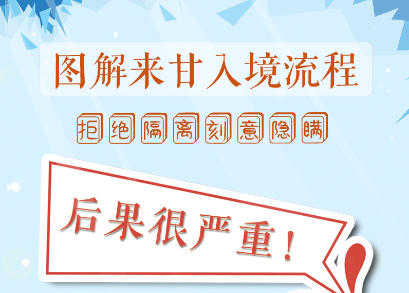 圖解來甘入境流程，拒絕隔離、刻意隱瞞，后果很嚴(yán)重!
