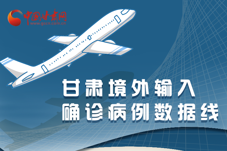 圖解|甘肅境外輸入確診病例累計43例，都來自這些地方