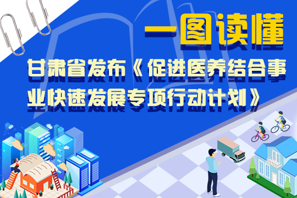甘肅“醫(yī)養(yǎng)結(jié)合”怎么做？一圖帶你讀懂