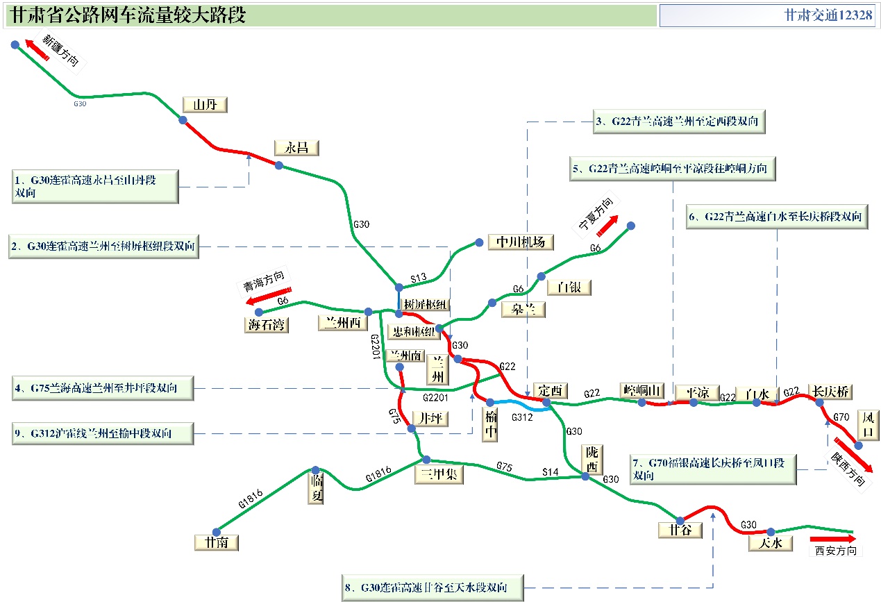 2020年國慶、中秋雙節(jié)甘肅省公路出行指南