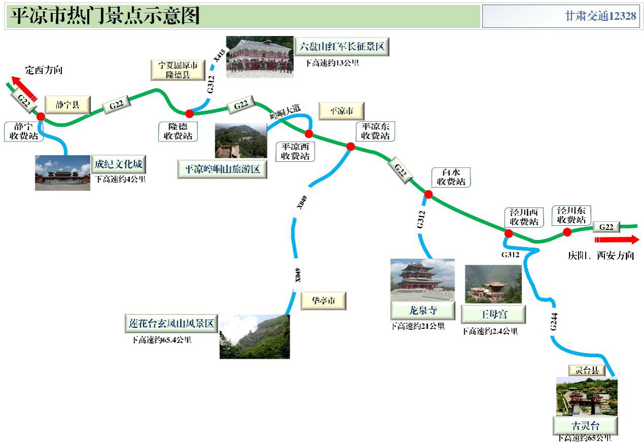 2020年國慶、中秋雙節(jié)甘肅省公路出行指南
