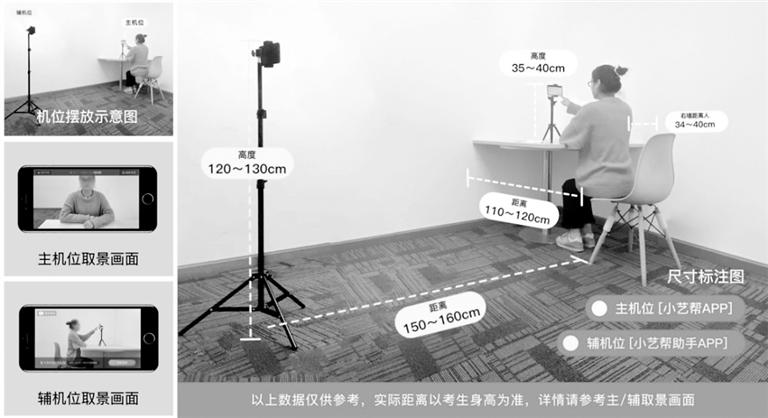 中國(guó)傳媒大學(xué)藝考初試需兩部手機(jī)：一部用于作答，一部實(shí)時(shí)監(jiān)考