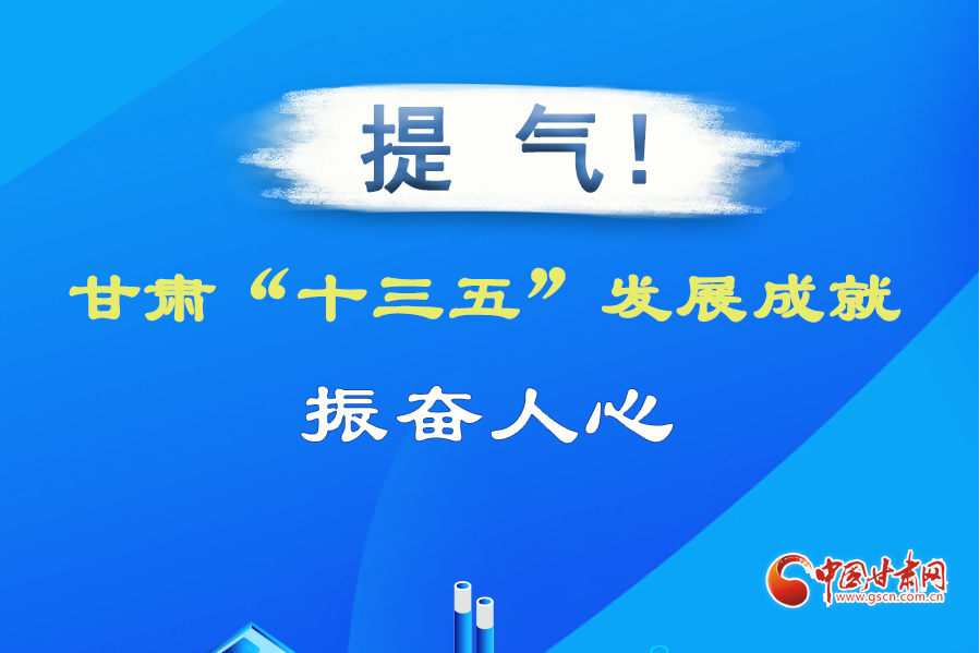 圖解| 提氣！甘肅“十三五”發(fā)展成就振奮人心