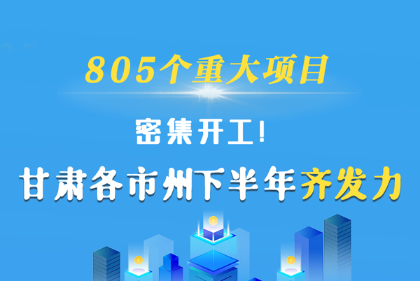 圖解|805個重大項(xiàng)目密集開工！甘肅各市州下半年齊發(fā)力
