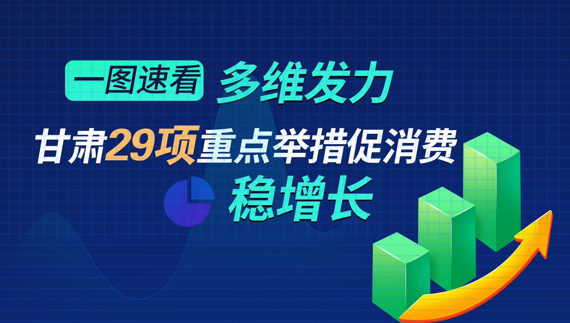 一圖速看|多維發(fā)力 甘肅29項重點(diǎn)舉措促消費(fèi) 穩(wěn)增長 
