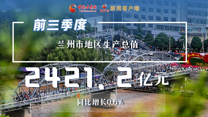 海報(bào)|穩(wěn)中有進(jìn)，蘭州市前三季度進(jìn)度條這樣刷新！