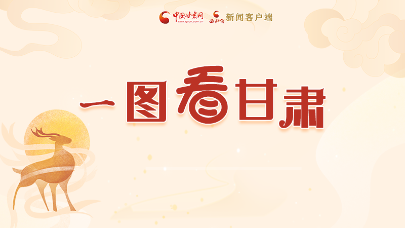 圖解|“實力派”甘肅，哪點驚艷了你？