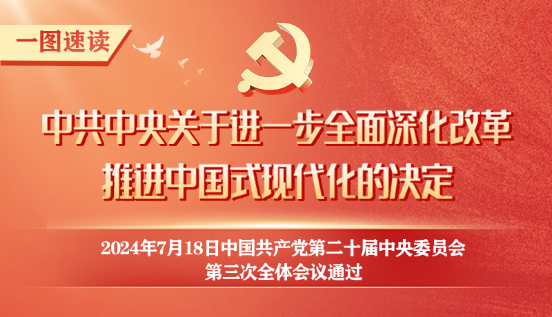 轉(zhuǎn)存！60條要點速覽二十屆三中全會《決定》