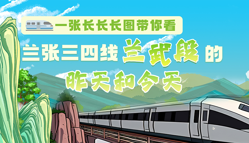 沿著絲路遇見你·最美鐵路人|一張長長長圖，帶你看蘭張三四線蘭武段的昨天和今天