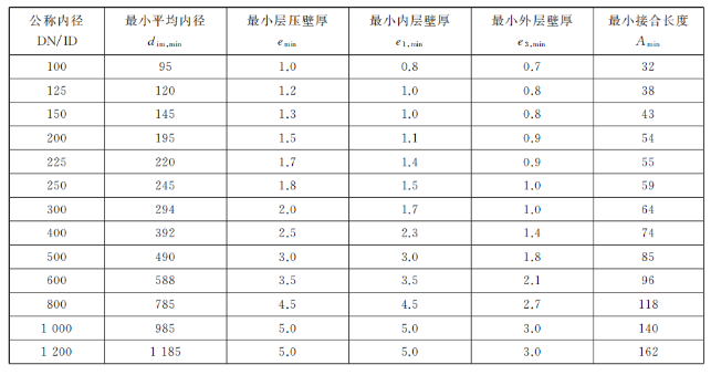 1608367717103035.png 圖片 2_2.png